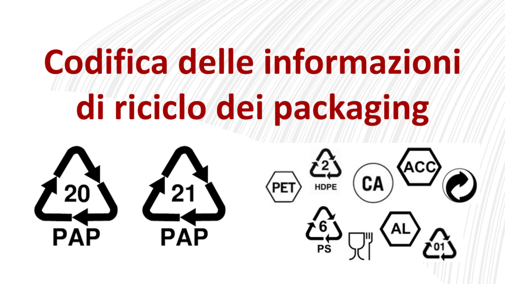 Codifica delle informazioni di riciclo dei packaging con marcatori a getto di inchiostro per la stampa dei loghi e dei dati variabili
