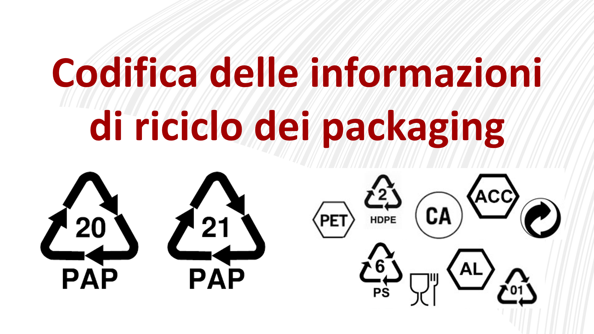 Codifica-delle-informazioni-di-riciclo-dei-packaging